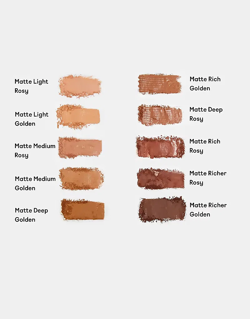 Бронзер-пудра MAC Skinfinish Sunstruck, Matte Light Golden — фото 4