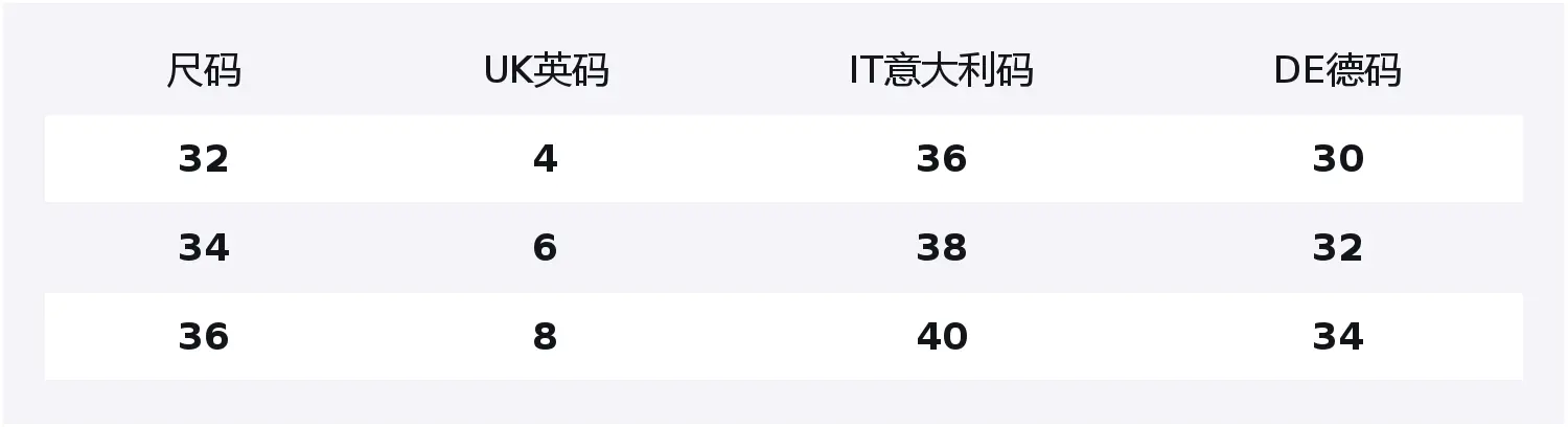 

Женские повседневные брюки JIL SANDER, черный