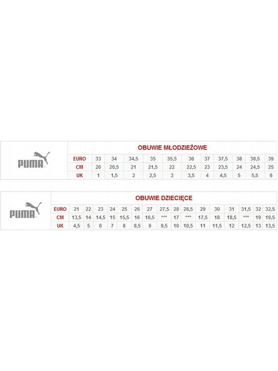 

Кроссовки Puma, черный
