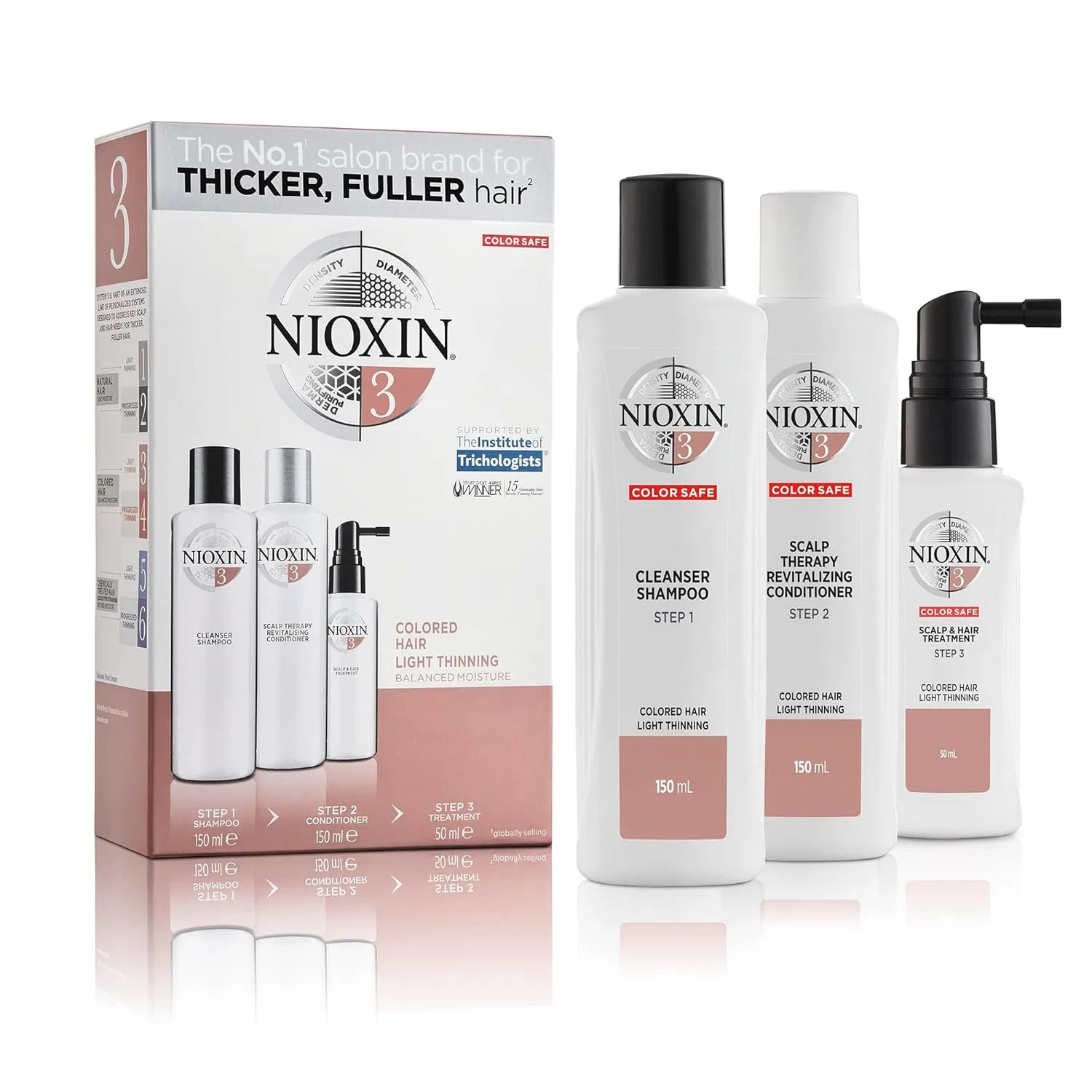 Набор для ухода за окрашенными редеющими волосами System 3 от NIOXIN Nioxin — фото 2