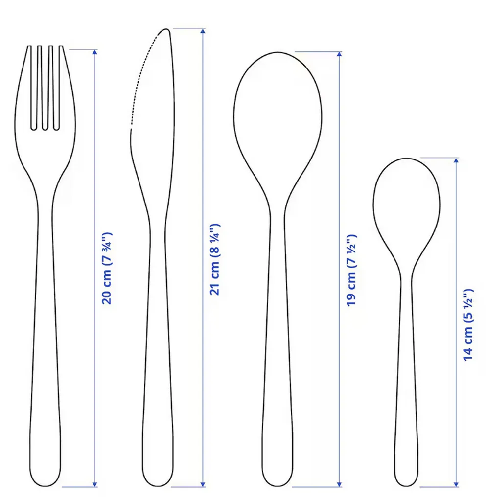 

Столовые приборы IKEA