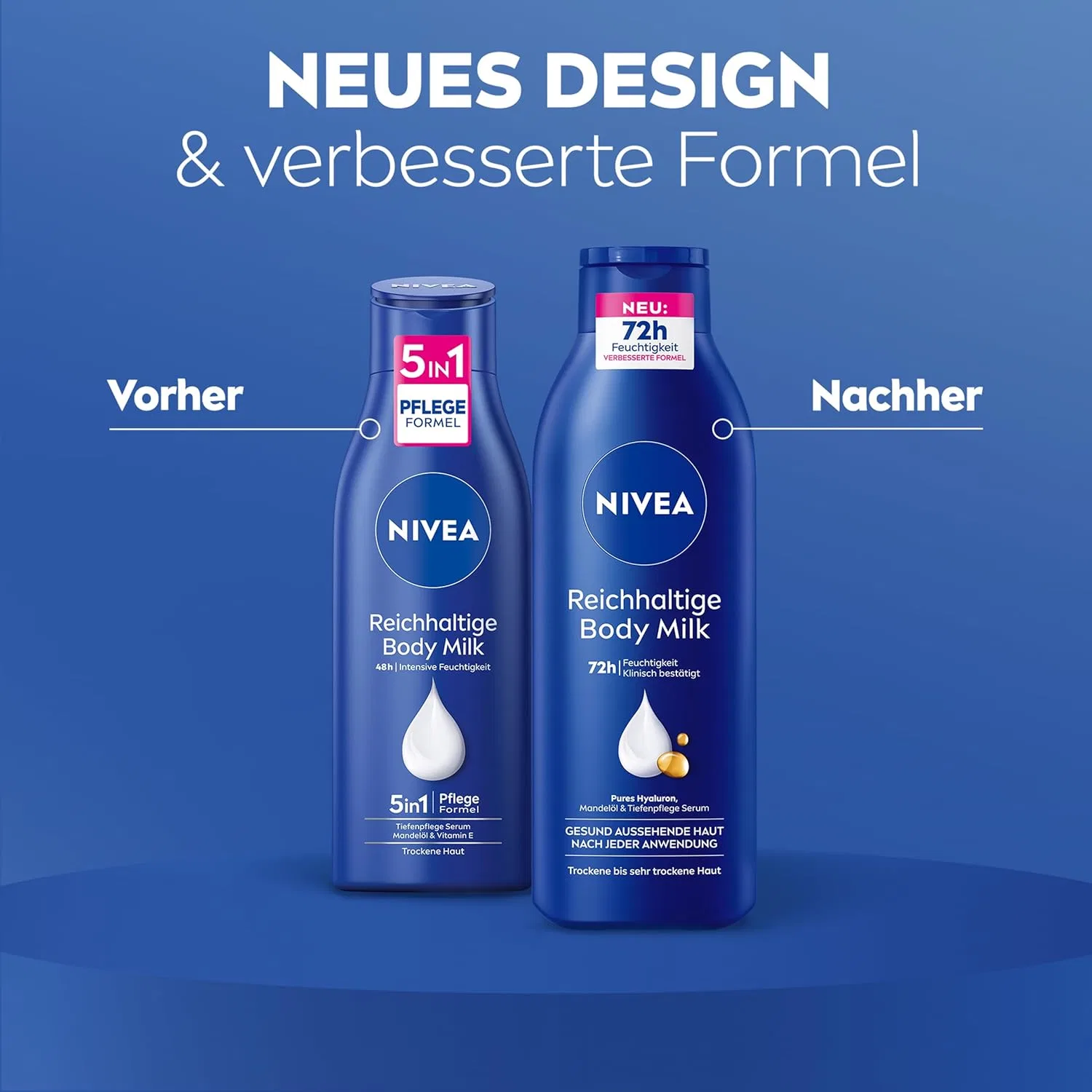 Питательное молочко для тела с гиалуроном и миндальным маслом NIVEA Rich Body Milk Nivea, White — фото 3