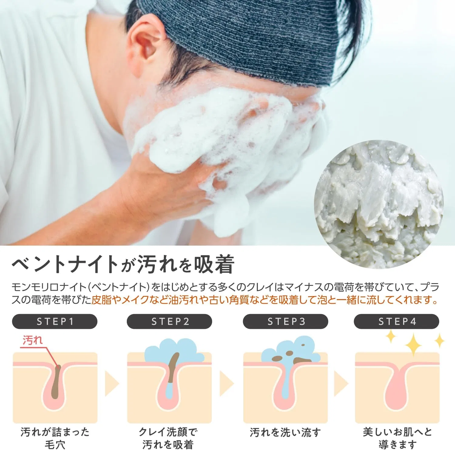 Набор для умывания Clay Face Wash Foam GA cosmetics 130 г — фото 4