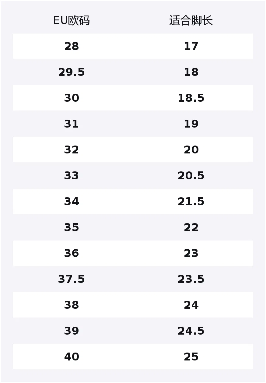 Кроссовки для активного отдыха детские Under Armour серые — фото 2
