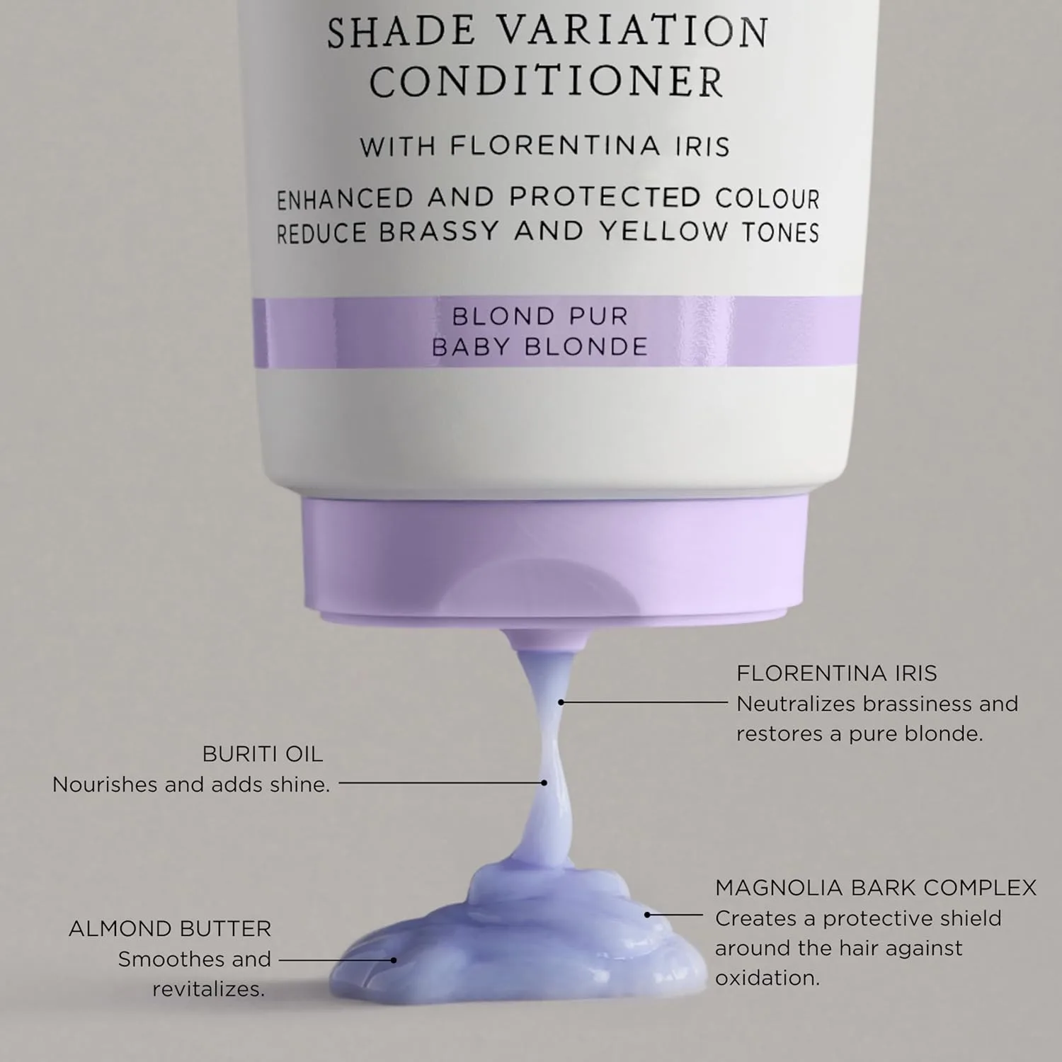 Christophe Robin Shade Variation Baby Blonde тонирующий фиолетовый кондиционер с Florentina Iris, нейтрализует медные и желтые оттенки для блонда, мелирования и седых волос 500 мл, yellow — фото 4