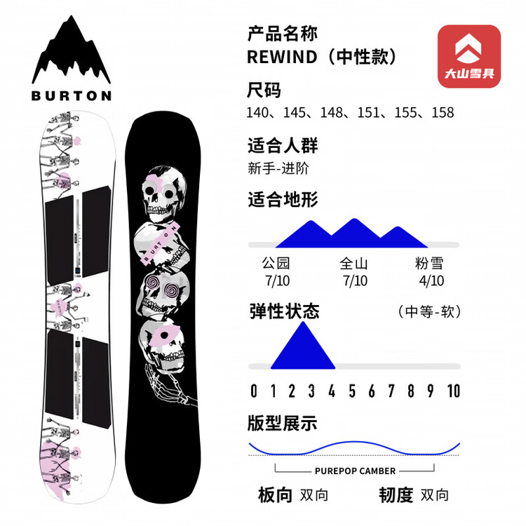 

Burton Детский сноуборд Burton Process Tiger, унисекс, 151 см