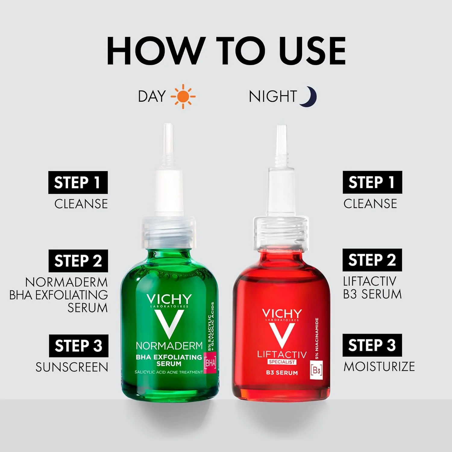 Набор Vichy — LiftActiv B3 сыворотка 5% ниацинамид + гликолевая кислота + транексамовая кислота + пептиды, осветляет темные пятна и — фото 3