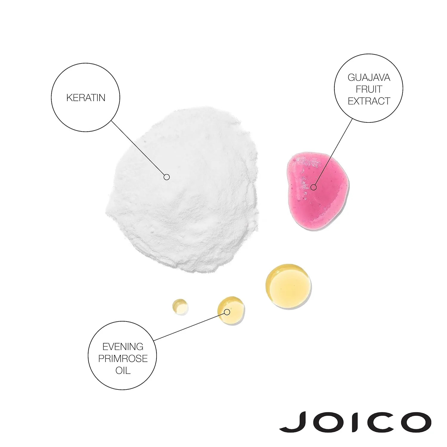 Joico K-PAK Reconstructor глубоко проникающее средство для сильно поврежденных волос, восстановление и укрепление, с кератином и аргинином — фото 3