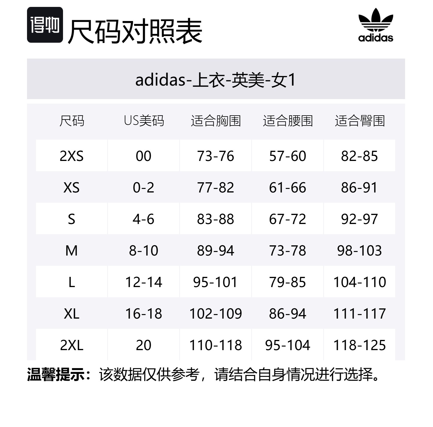 Футболка поло Twistknit Trefoil Adidas Originals, белый — фото 2