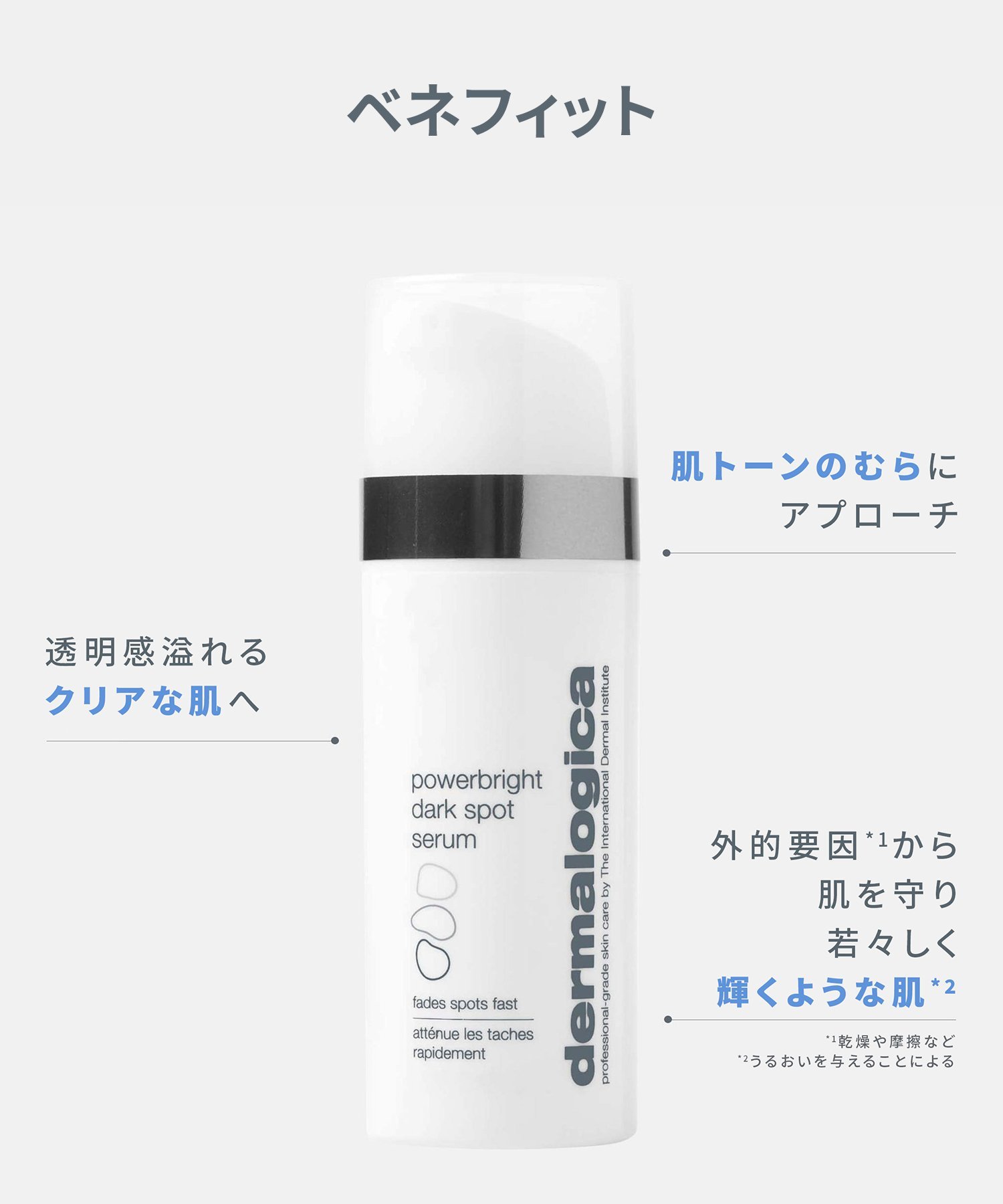 Сыворотка (U)P-Bright DS (осветляющая сыворотка от возрастных пятен, тусклости, пигментации и темных пятен) Dermalogica, ONE — фото 2