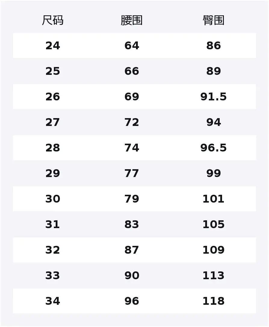 

Levis Джинсы женские синие Moderate Straight Fit