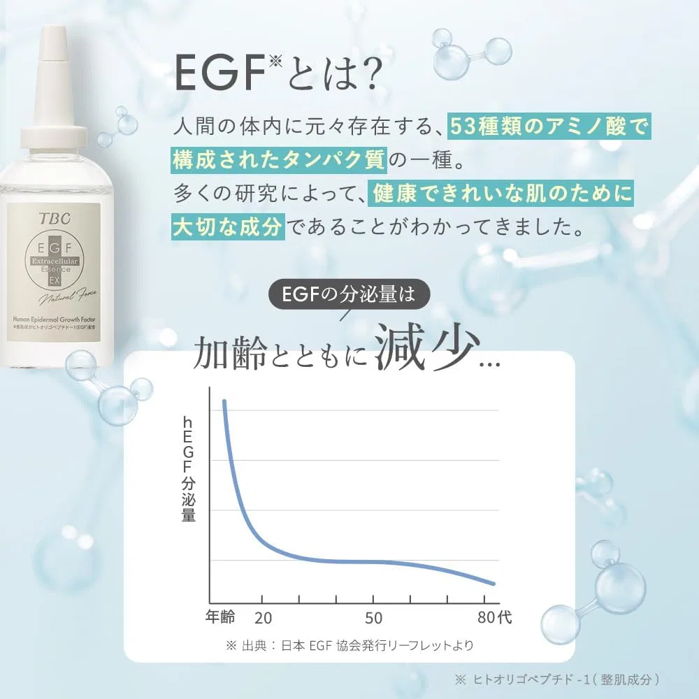 Сыворотка для лица с EGF TBC EGF Extra Essence EX, 60 мл, набор 3 шт — фото 4