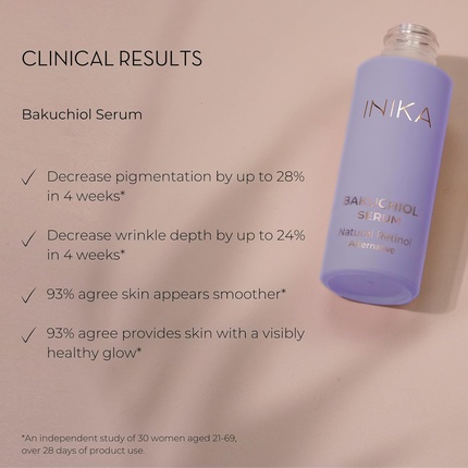 Сыворотка Inika — Organic Bakuchiol Serum Натуральная альтернатива ретинолу — фото 3