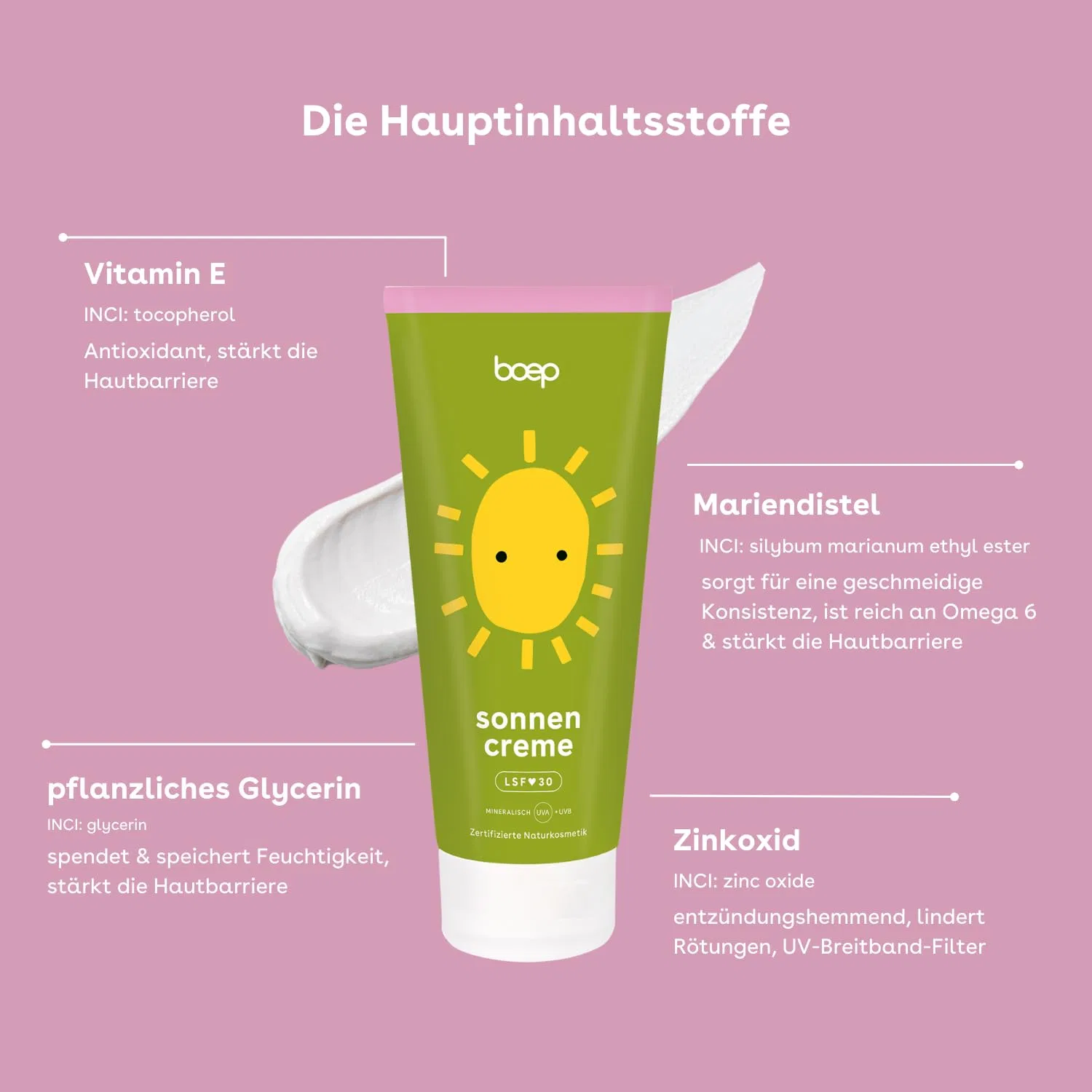 Минеральный солнцезащитный крем SPF 30 от boep Boep — фото 2