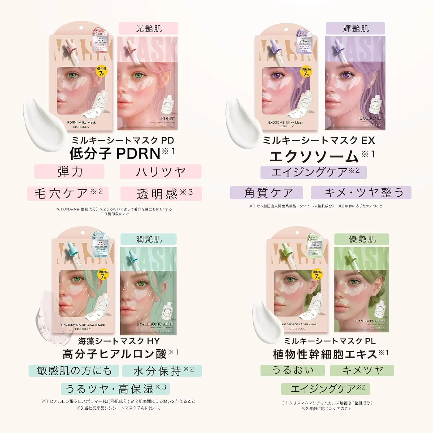 Сыворотка No-Rinse — Для лица CICIBELLA EXOSOME, увлажняющая — фото 4