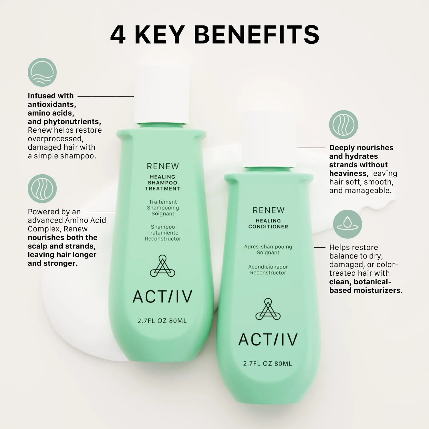 Шампунь ACTIIV Renew Travel Duo для здоровья кожи головы и более густых волос, увлажняет и питает, восстанавливает поврежденные волосы, растительный состав, безопасен для окрашенных волос, веган — фото 3
