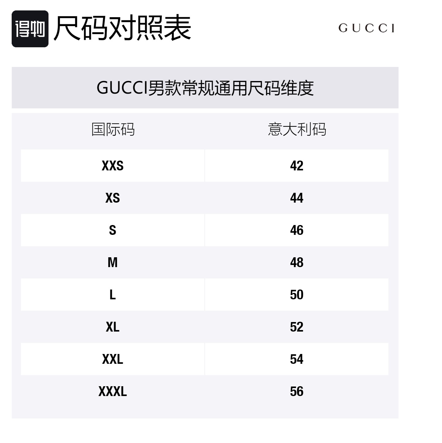 Хлопковая футболка с логотипом GUCCI, черный — фото 2