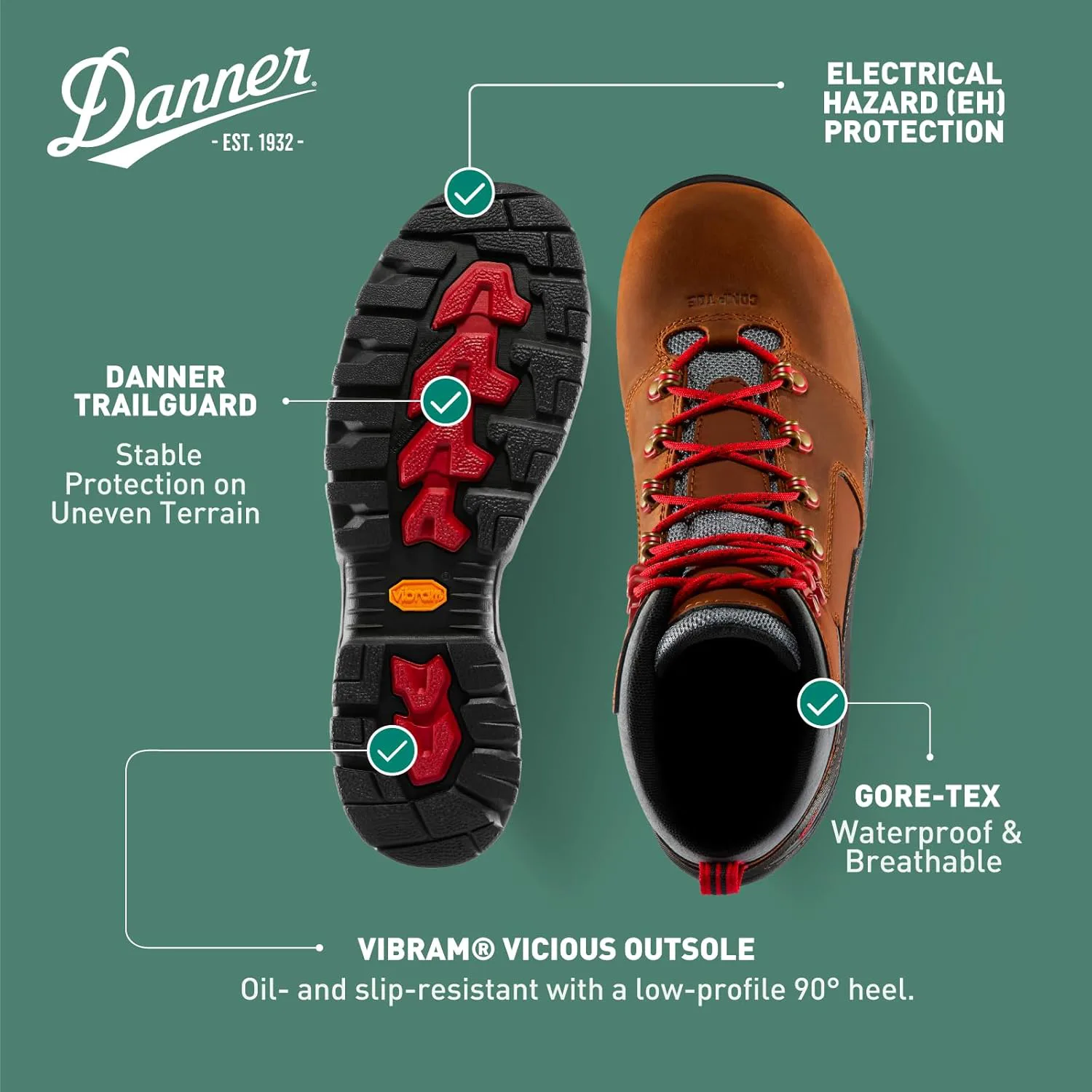 Мужские рабочие ботинки Danner Vicious 4,5” водонепроницаемые - из кожи полного зерна с дышащей подкладкой Gore-Tex, системой быстрого шнурования и противоскользящей подошвой с каблуком, коричневый/красный — фото 2