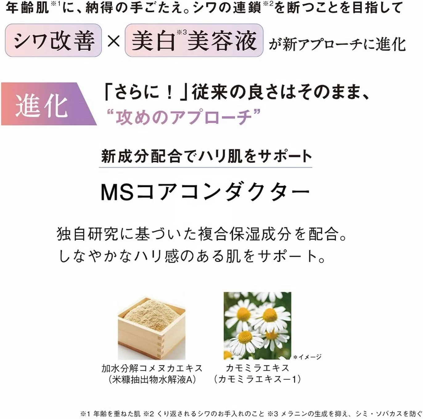 Сыворотка Orbis — Для лица Wrinkle Bright Serum, 60 г — фото 2