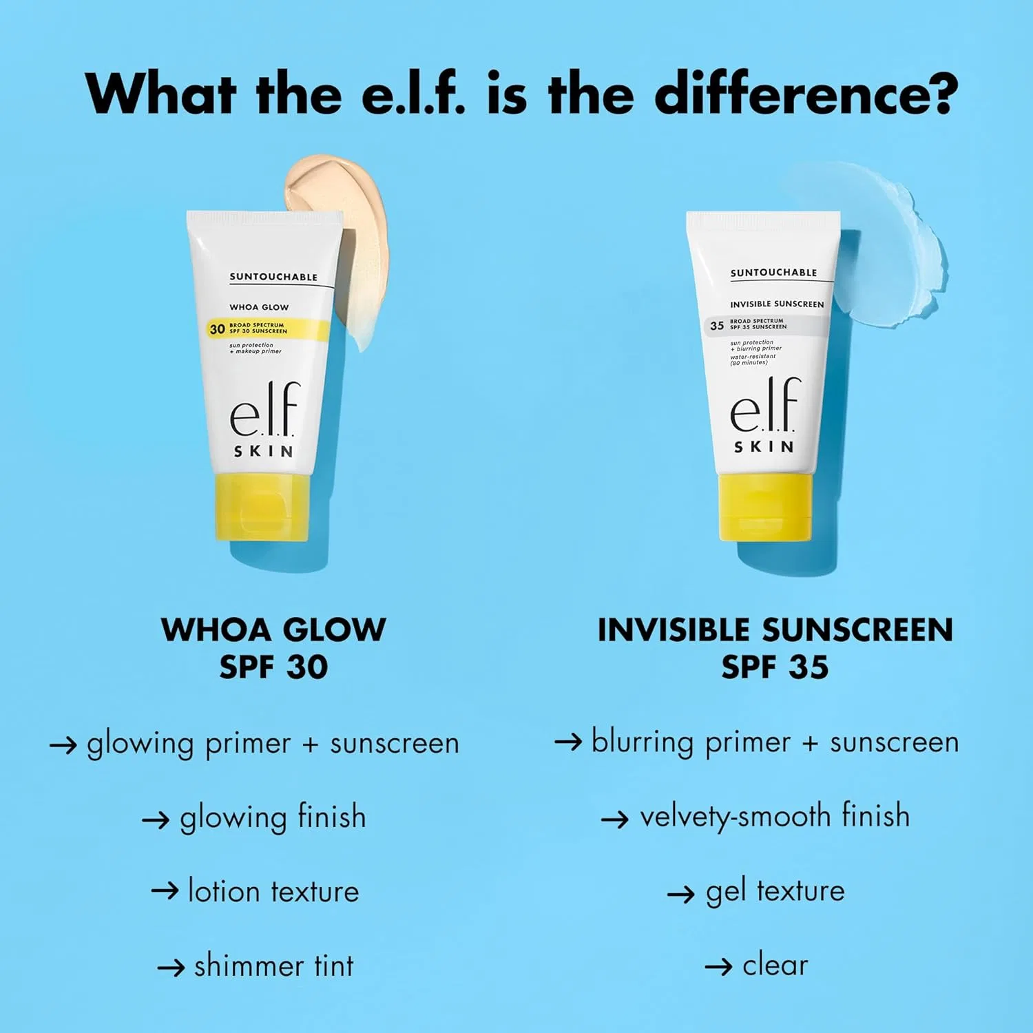 Солнцезащитный гель для лица e.l.f. Invisible SPF 35, 50 мл — фото 4