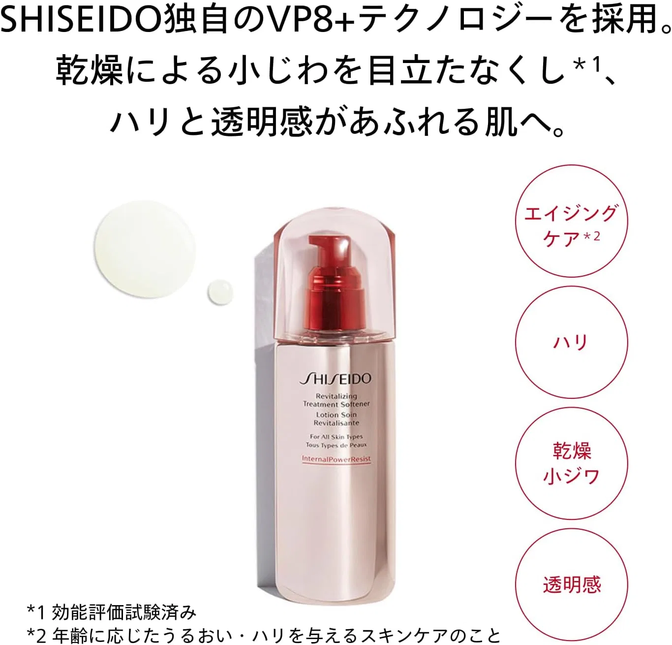 Лосьон Shiseido Ginza Tokyo — Для лица RV Treatment Softner, 150 мл — фото 3