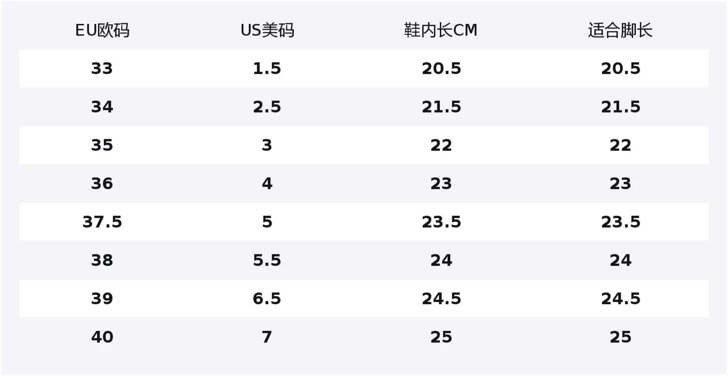 Повседневная обувь для детей Under Armour, хаки/оранжевыйs — фото 2