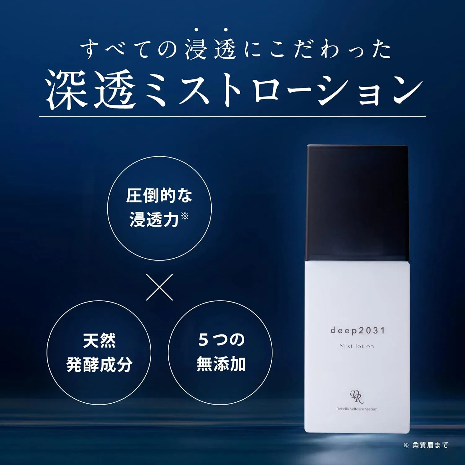 Лосьон-спрей Dr. Resera deep2031 Mist Lotion, набор 3 шт, 100 мл, увлажняющий — фото 2