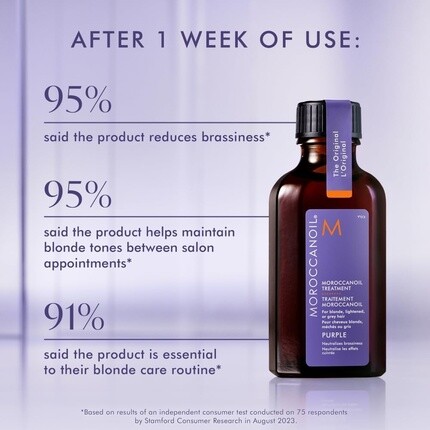 Лечебное фиолетовое масло для светлых волос 50 мл Moroccanoil — фото 3