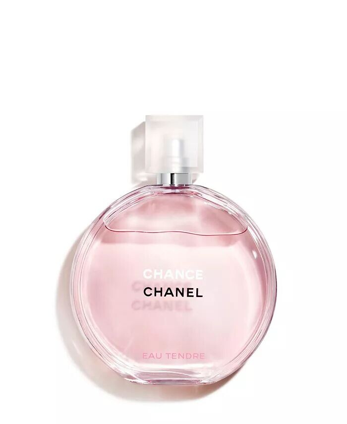 

Коллекция ароматов туалетной воды Chanel