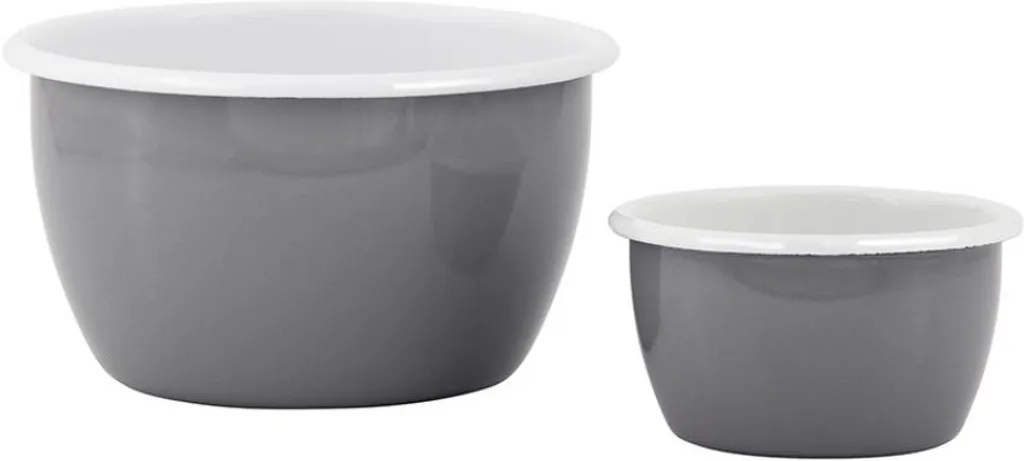 

Миска Kockums Jernverk