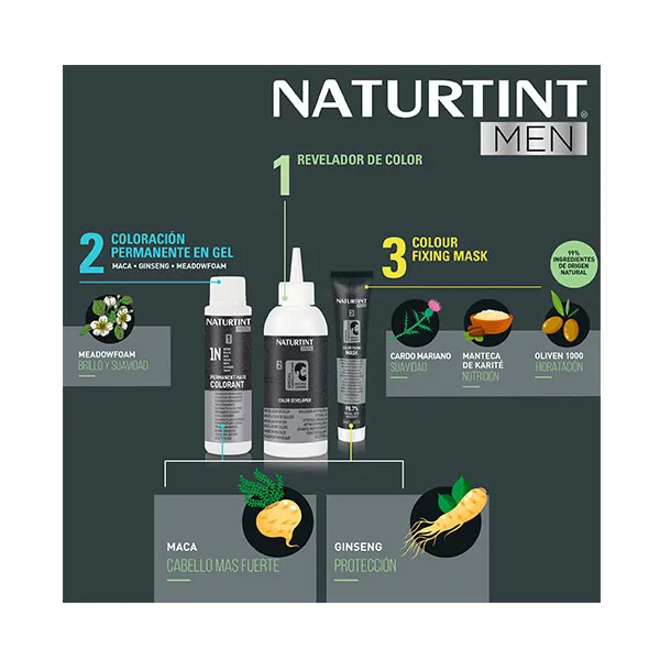 Краситель без аммиака Naturtint Men Tinte Coloración Permanente Naturtint, цвет negro — фото 4