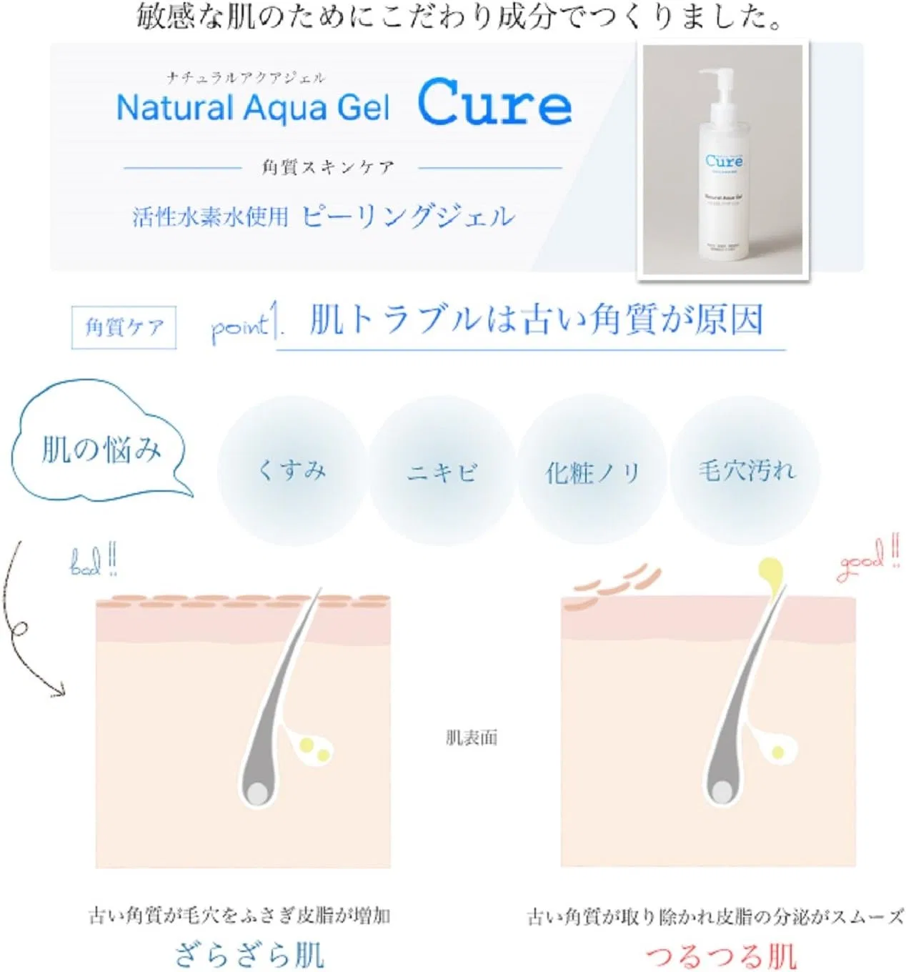Гель для умывания Cure — Гель для ухода за кожей Natural Aqua Gel C, 250 г — фото 3