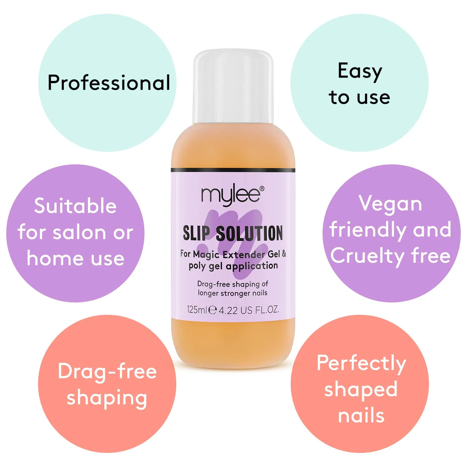 Набор для наращивания ногтей Mylee Polymer Gel Builder: Slip Solution 125 мл и двусторонний инструмент Mylee — фото 2