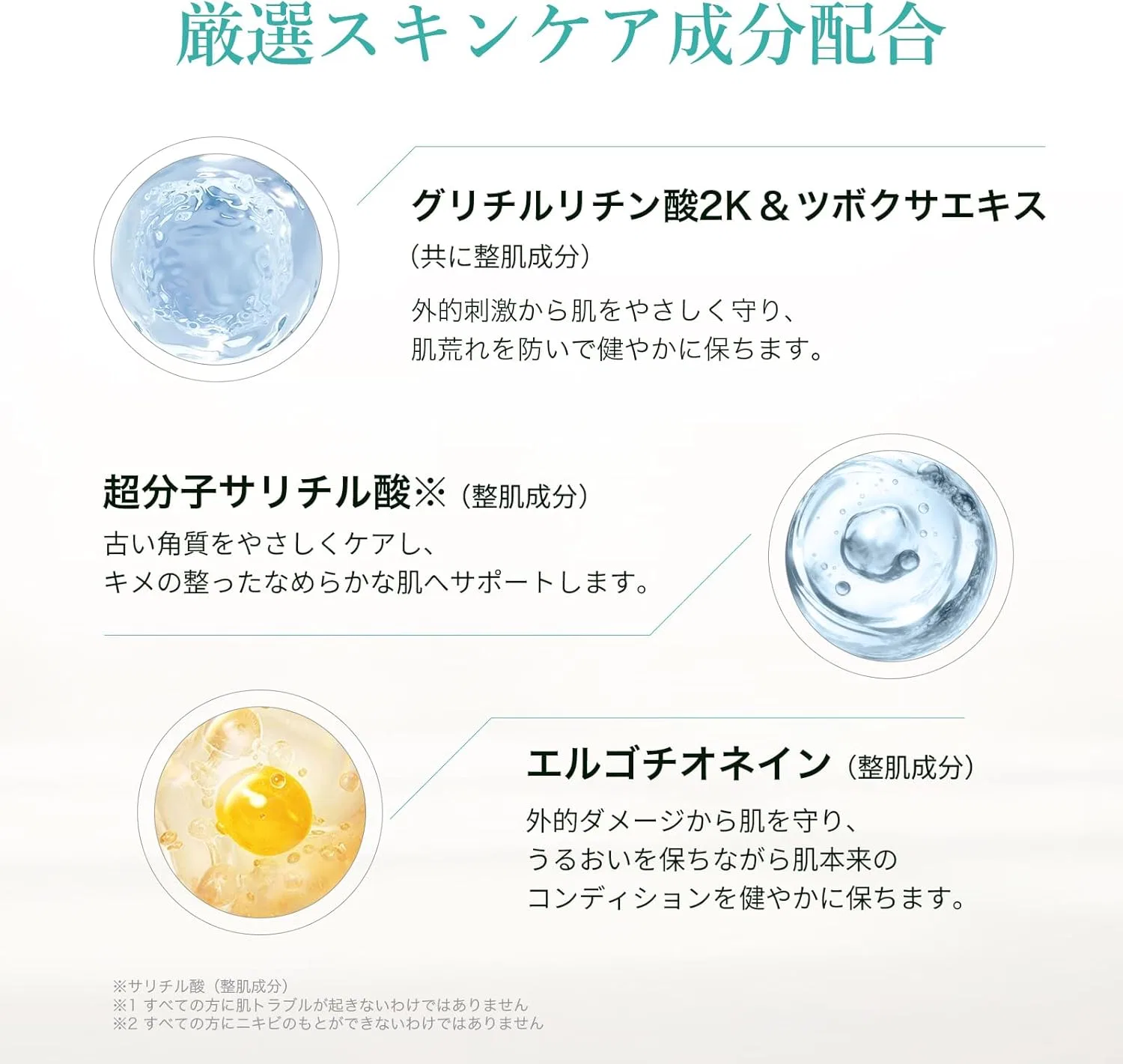 Солнцезащитный крем для лица Anetos Watery UV Emulsion SPF50+ PA++++ 60 мл — фото 4