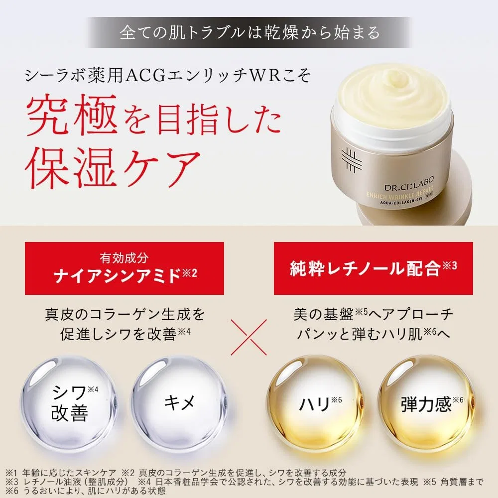 Гель для умывания Dr Ceil Lab — Dr. Ci:Labo New Medicated Aqua-Collagen Gel Enrich Wrinkle Repair a, 200 г — фото 3