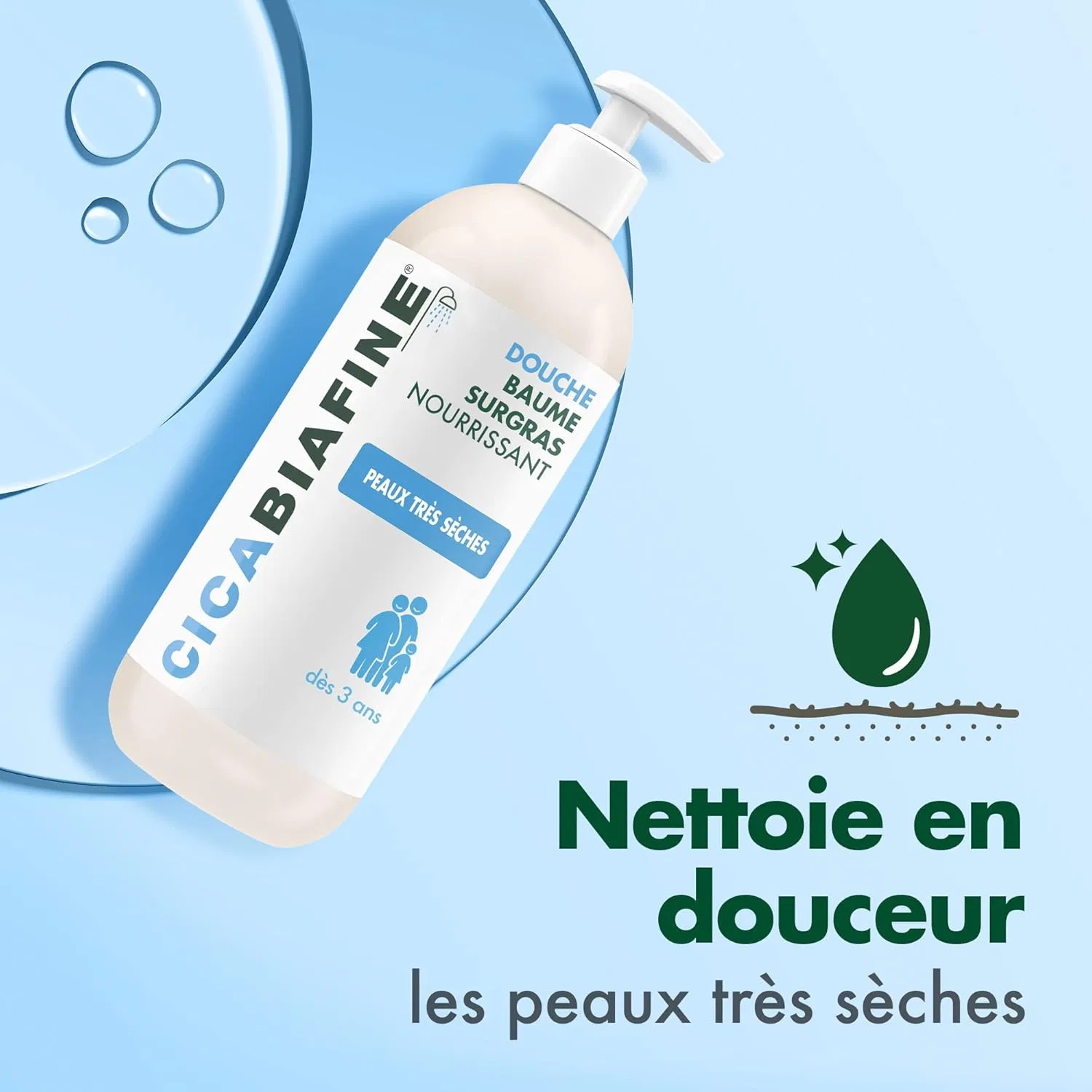 Бальзам для душа Cicabiafine Replenishing Nourishing, 1 литр Cicabiafine, Clear — фото 2