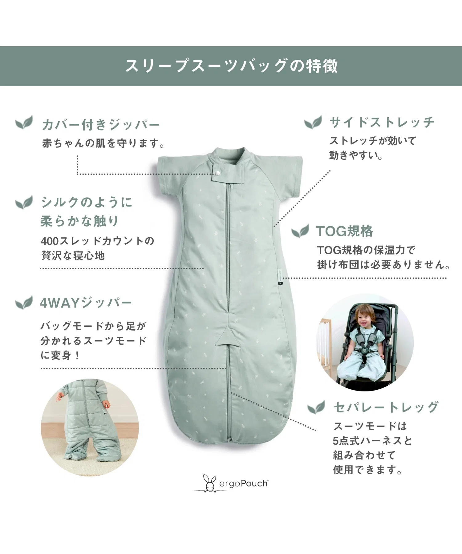 Спальный мешок ergoPouch/Sleep Suit Bag 3.5TOG (спальный мешок для младенцев и детей от 8 месяцев и старше, начинающих ходить) — фото 2