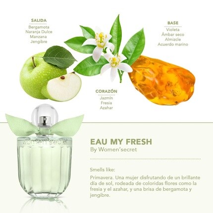 Eau It's Fresh Подарочный набор для женщин Туалетная вода 100 мл и лосьон для тела 200 мл Women'secret — фото 3