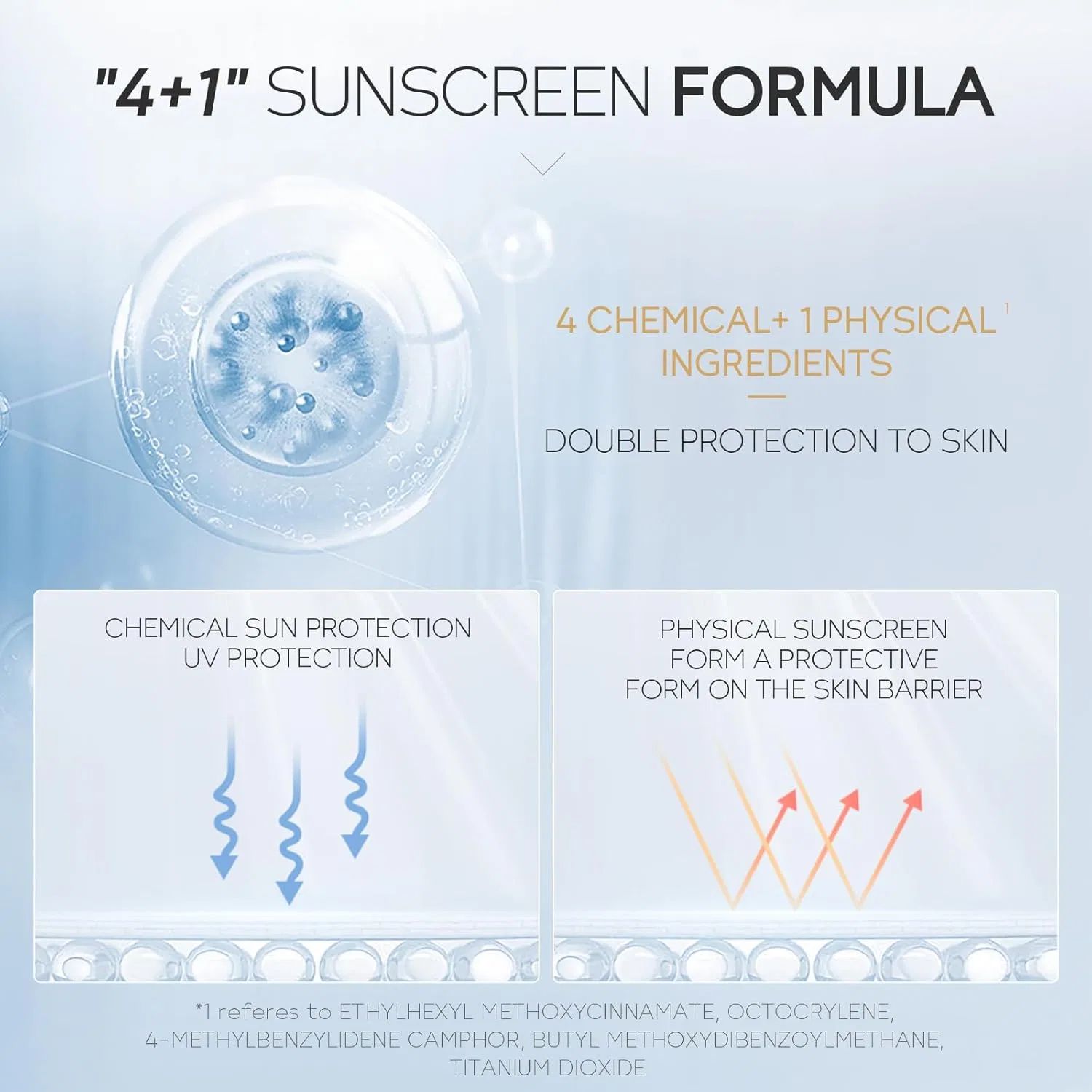 Солнцезащитный крем SPF 50 LAIKOU, 2 шт. по 50 мл Laikou, Golden — фото 4