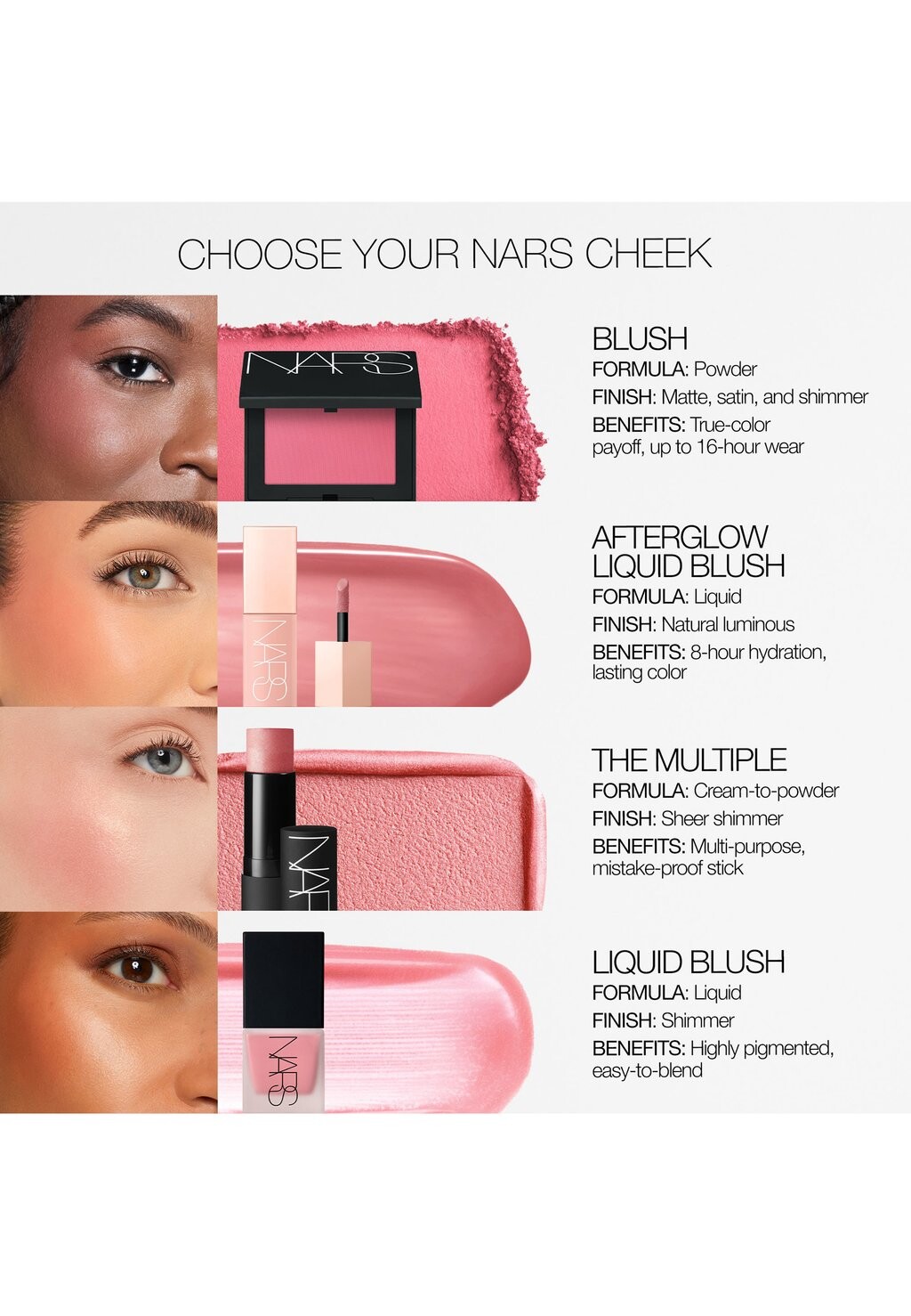 

Румяна BLUSH NARS, цвет Orgasm X