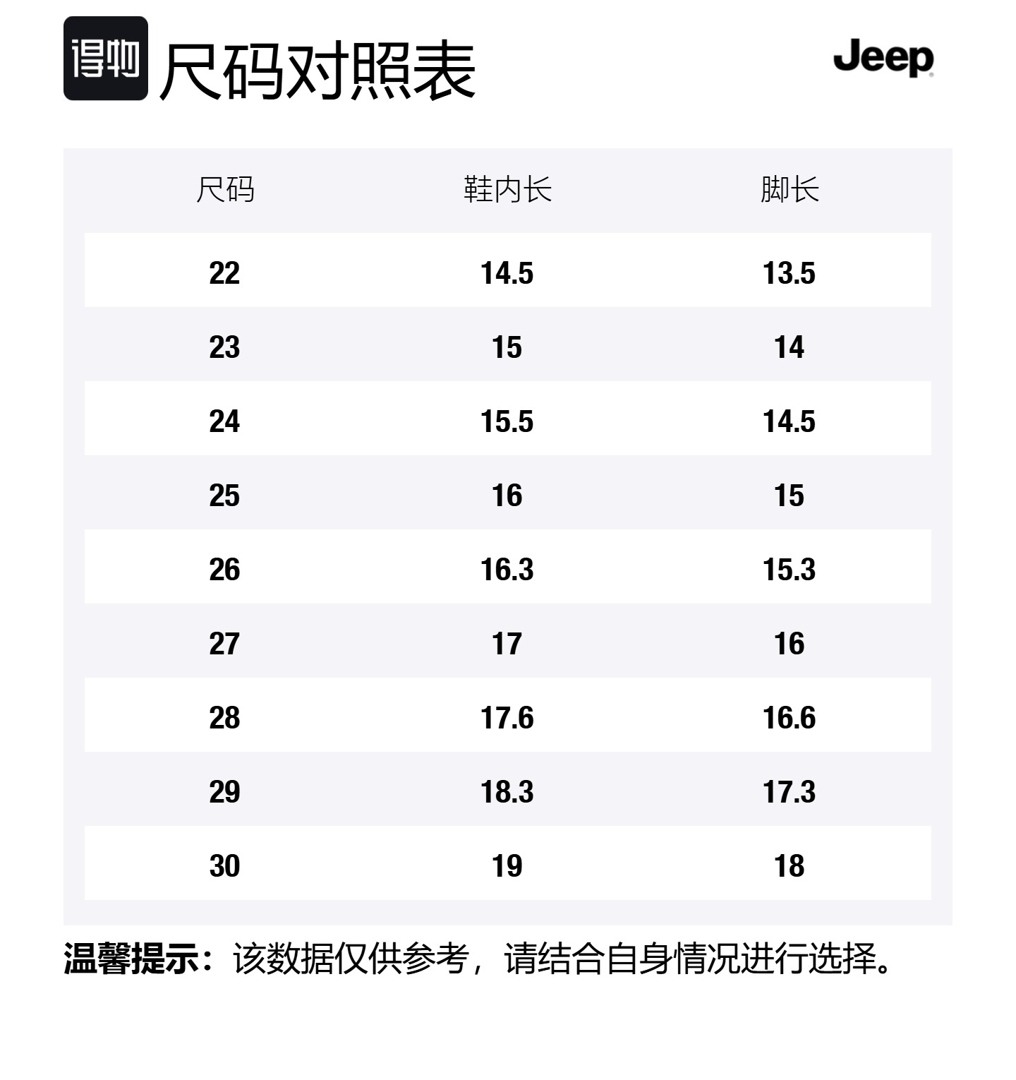 Низкие детские кроссовки для повседневной носки. Дети 3–7 лет. Jeep, слоновая кость/белый/синий — фото 4