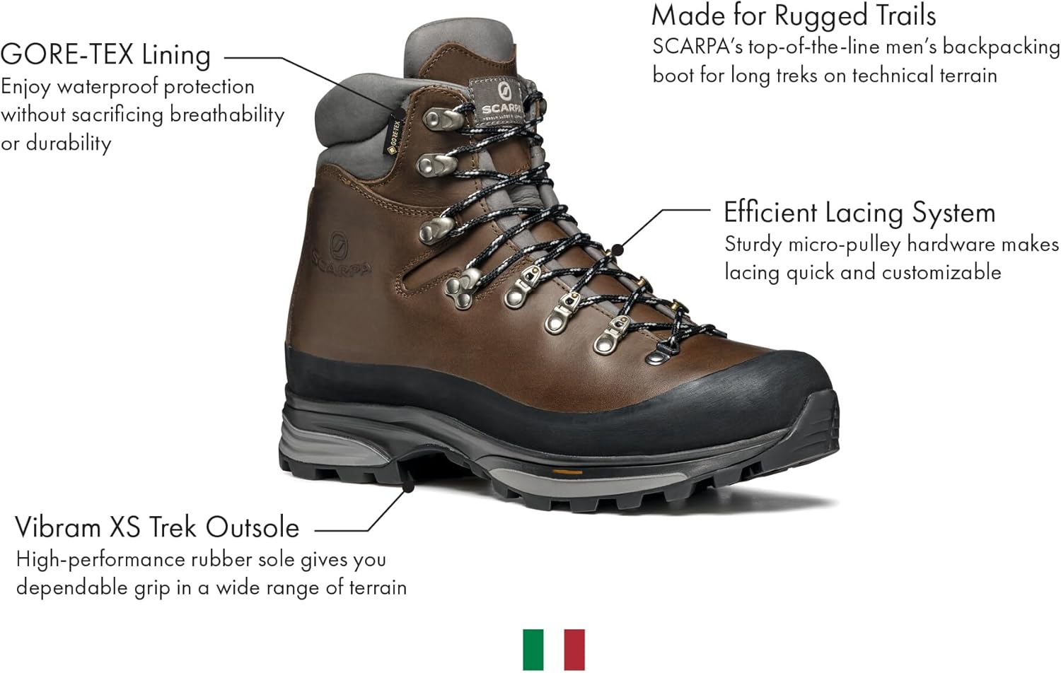 Мужские ботинки SCARPA Kinesis Pro GTX с водонепроницаемой мембраной Gore-Tex для походов и туризма, Ebony — фото 2