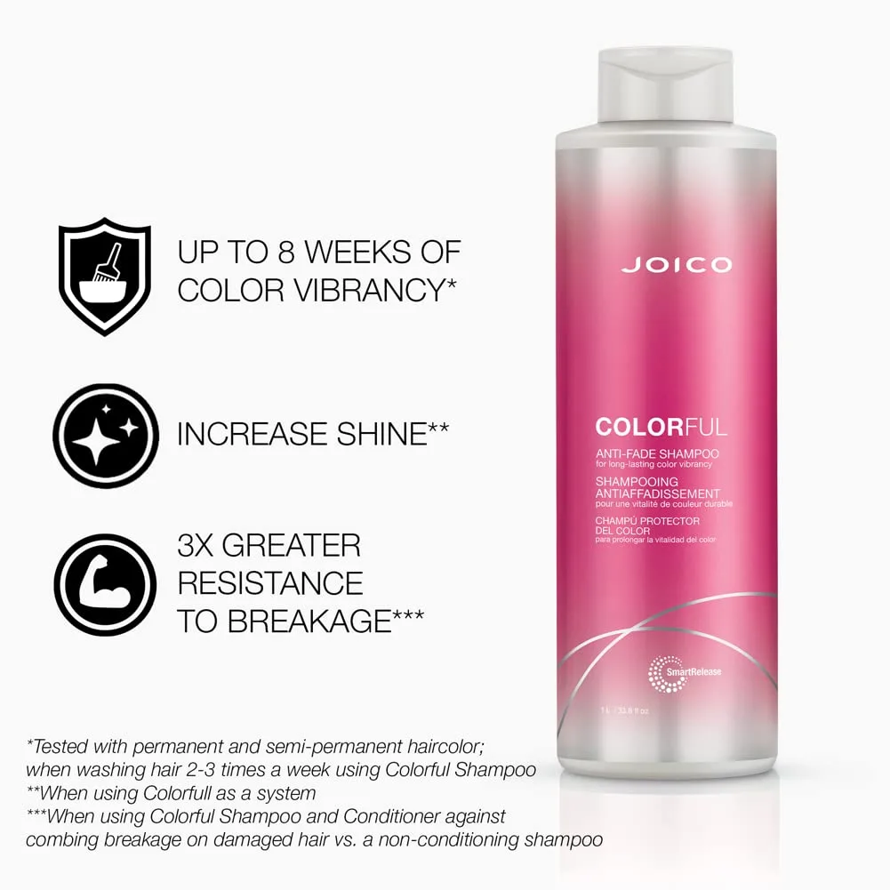 Шампунь Joico Colorful Anti-Fade | Для окрашенных волос | Сохраняет цвет и яркость волос надолго | Придает блеск и уменьшает ломкость | Без сульфатов | С маслом камелии и экстрактом граната — фото 2