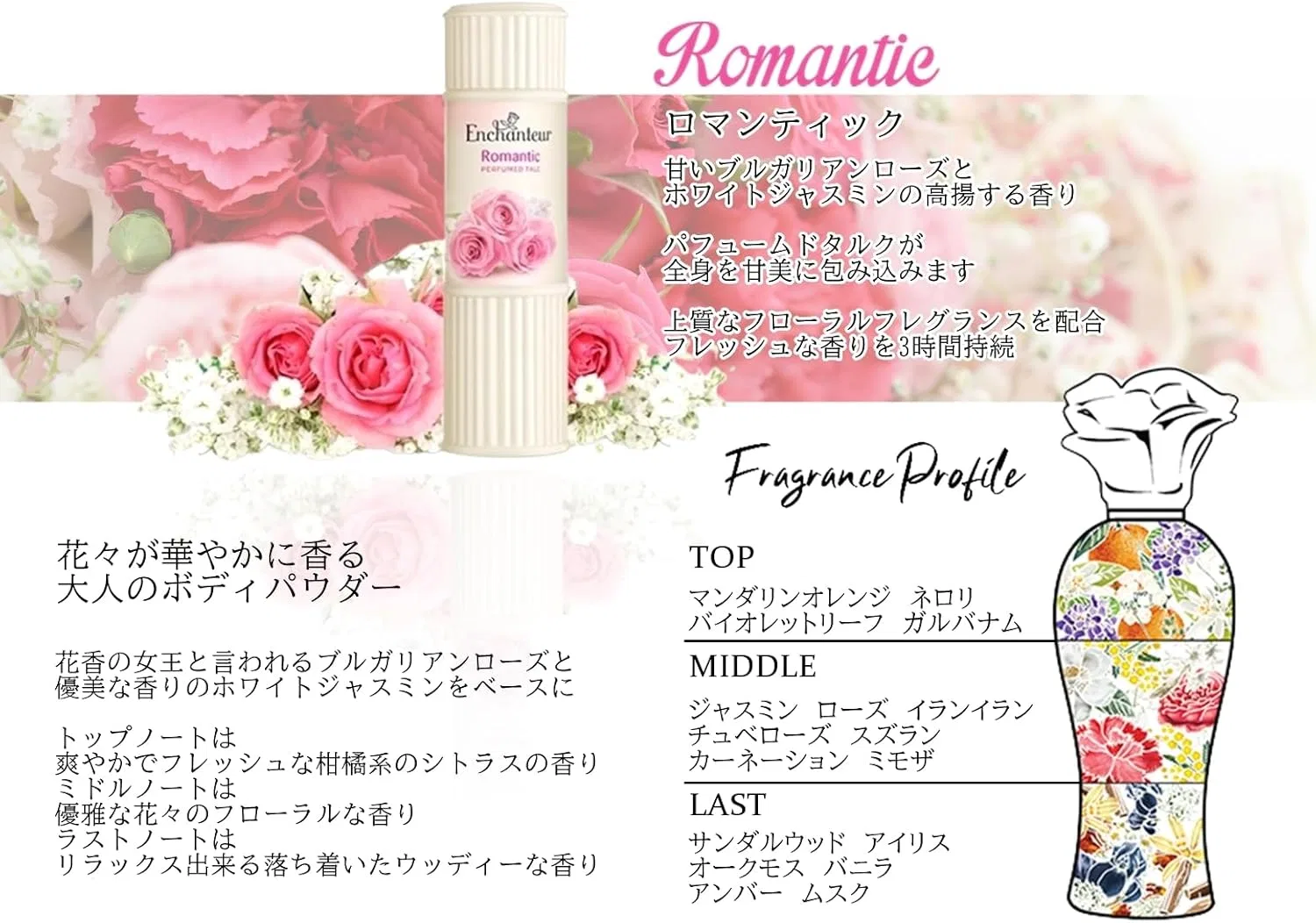 Присыпка для тела Enchanteur Desire 100g — фото 4