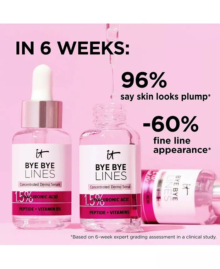 Сыворотка It Cosmetics — Bye Bye Lines Концентрированная для дермы с гиалуроновой кислотой , % — фото 3