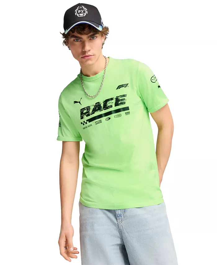 

Бейсболка F1 Racing Snapback Trucker Puma, черный