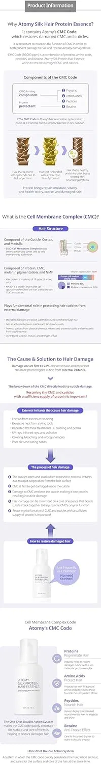 Несмываемая протеиновая эссенция для волос «Silk Protein Hair Essence» от Atomy Precious Earth — фото 4
