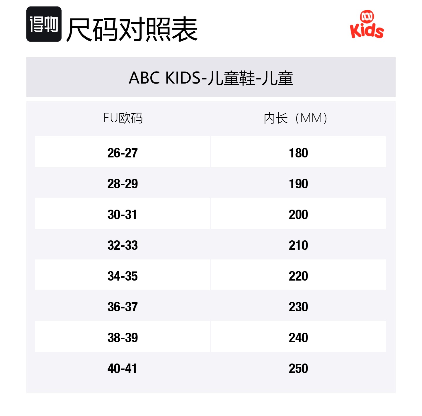 Детские сандалии с низким верхом, устойчивые к истиранию, дышащие ABC KIDS, синий — фото 4