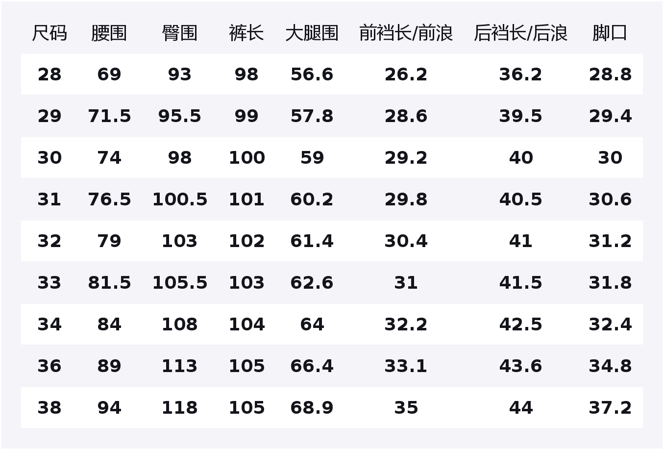 

Джинсы Unisex из коллекции Classic Collection Jeep, smoke серый fleece-lined