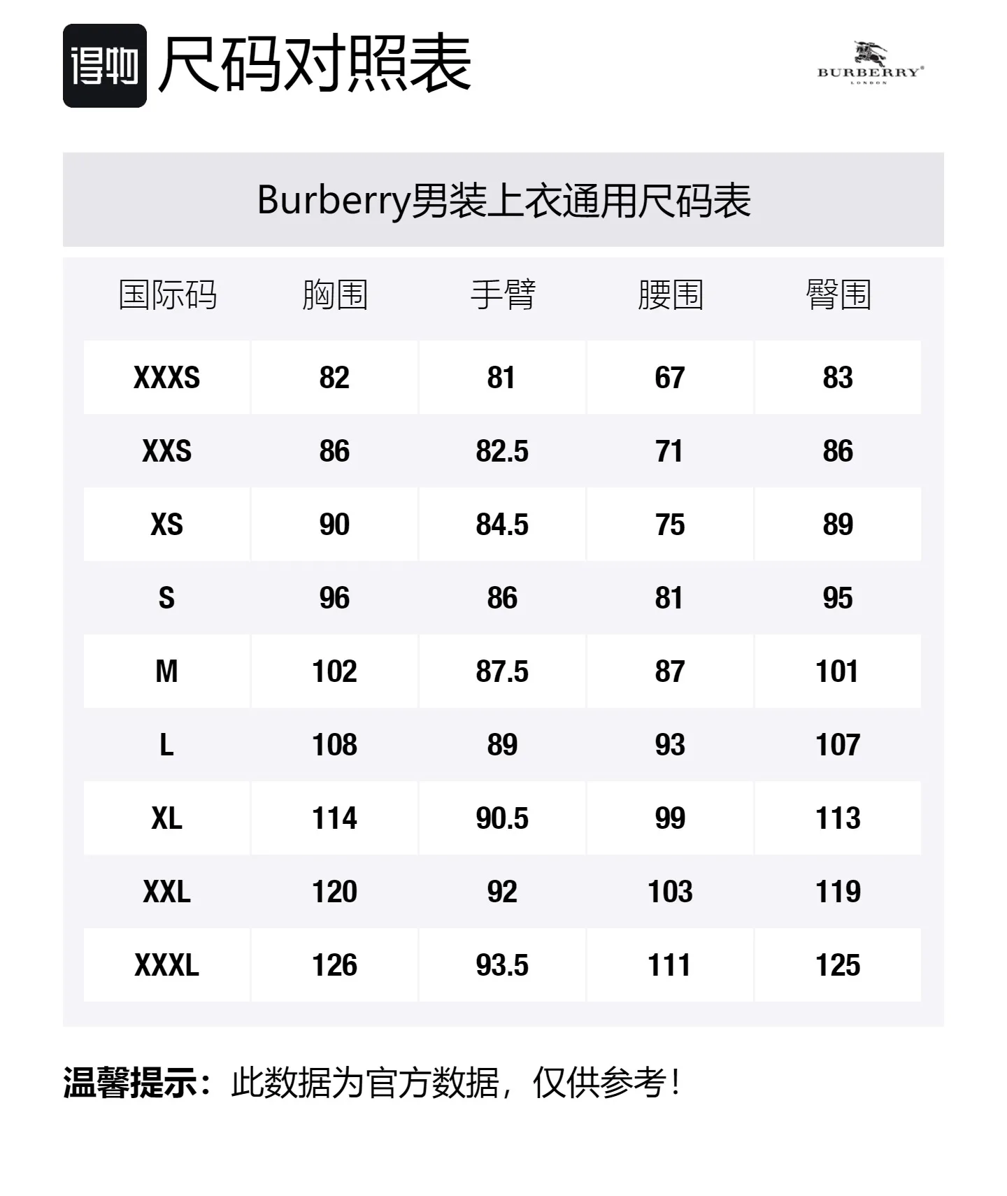Футболка EKD Burberry из хлопка с принтом, Gypsum — фото 2